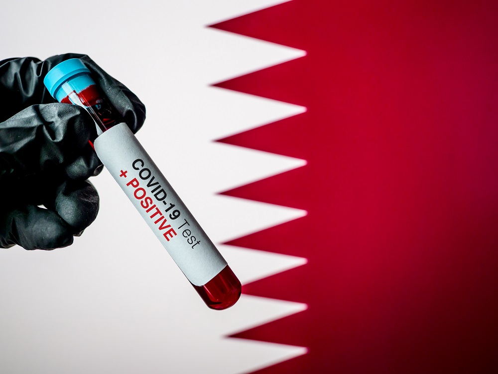 COVID-19: Qatar announces 250 new cases, and 16 new recoveries