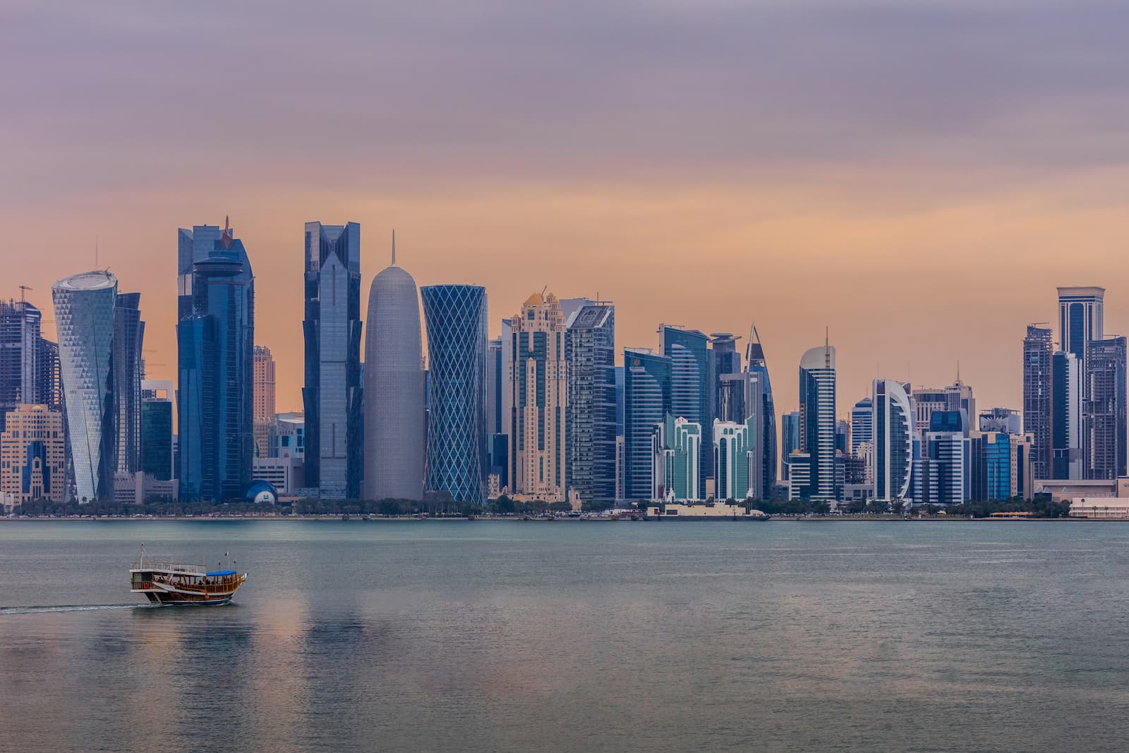 WATCH:Qatar extends financial and economic incentives for private sector