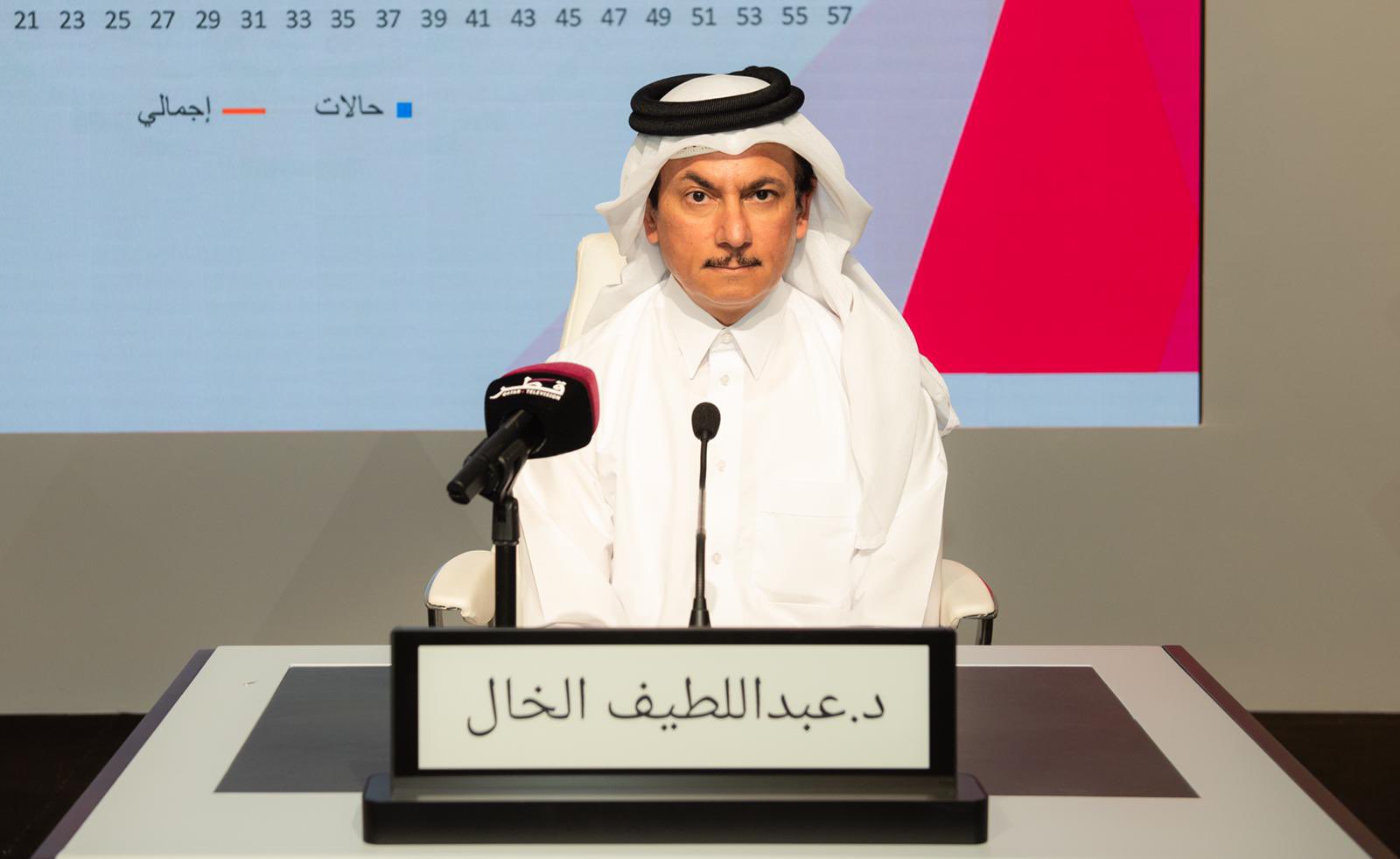 WATCH:Qatar in advanced discussions with several pharmaceutical companies to procure COVID-19 vaccine: MoPH official​​