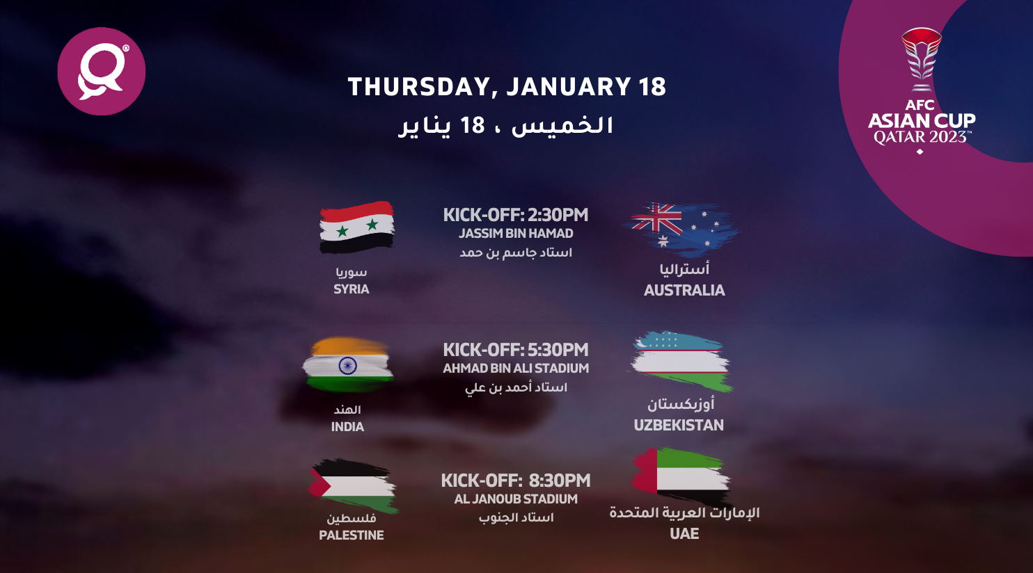 Australia, UAE eye spots in knockout phase of AFC Asian Cup