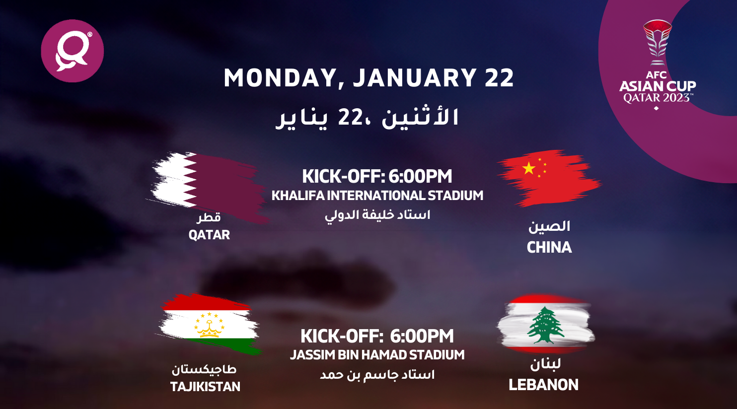 Qatar eye clean slate, China, Tajikistan, Lebanon fight for knockout berth