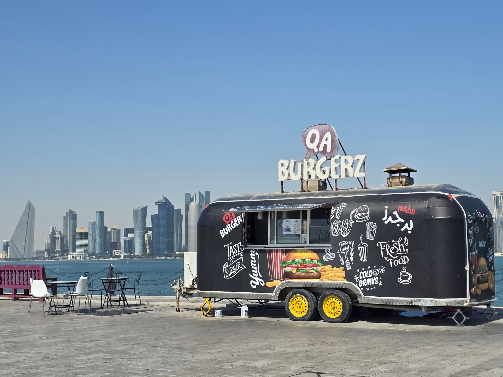 PRO Services in Qatar: What They Do & What They Cost