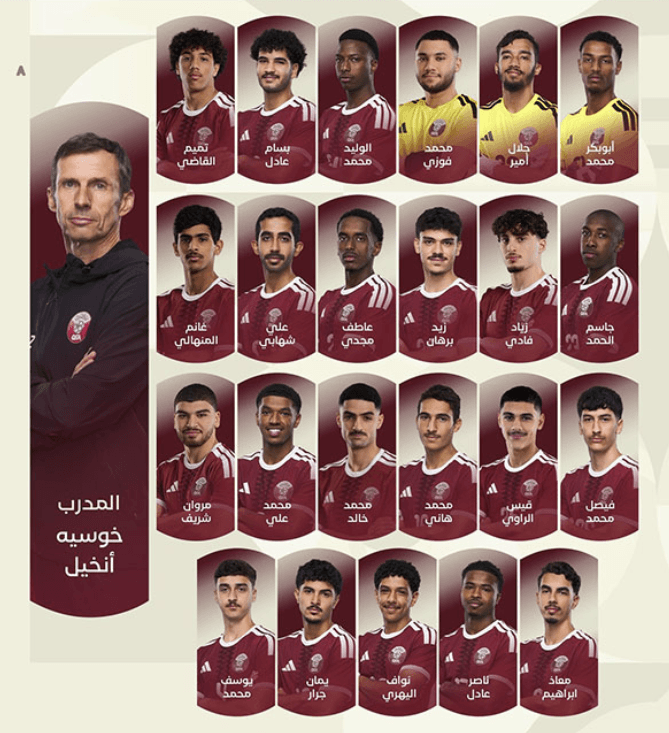قطر تعلن قائمة أولمبي كرة القدم من 23 لاعباً للألعاب الآسيوية